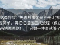 P站像排错：先查故事化是不是让判断变简单，再把证据链画成流程（像在画地图图例） ｜ 只做一件事就够了
